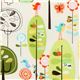 white Riley Blake fabric forest with birds mushrooms 2
