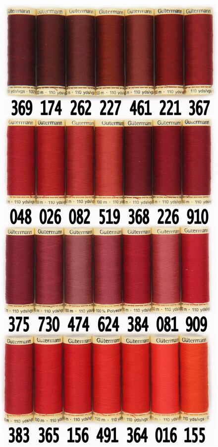 Gutermann Allesnaher Aquablauer Nahfaden 328 Modes4u